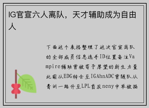 IG官宣六人离队，天才辅助成为自由人